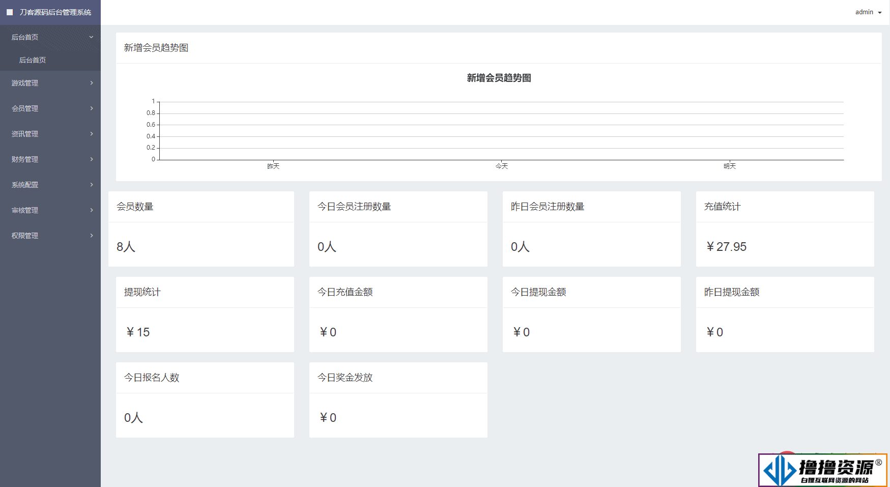 熊猫电竞赏金电竞系统源码 APP+H5双端 附搭建教程 支持运营级搭建