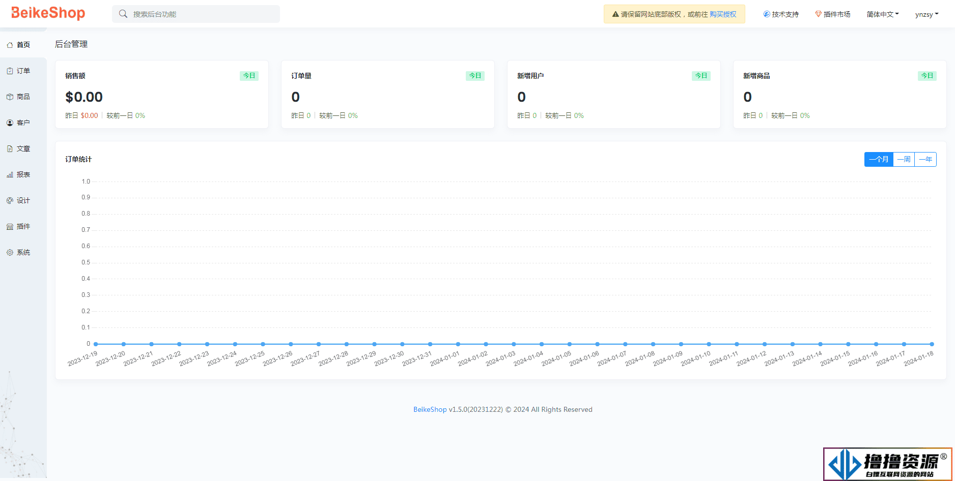 BeikeShop跨境电商独立站系统V1.5.0免授权全开源版