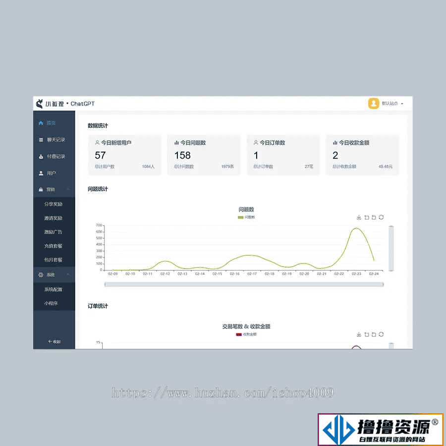 ChatGPT付费创作系统V2.4.7全开源版 （vue全开源端+uni_h5端+小程序端）