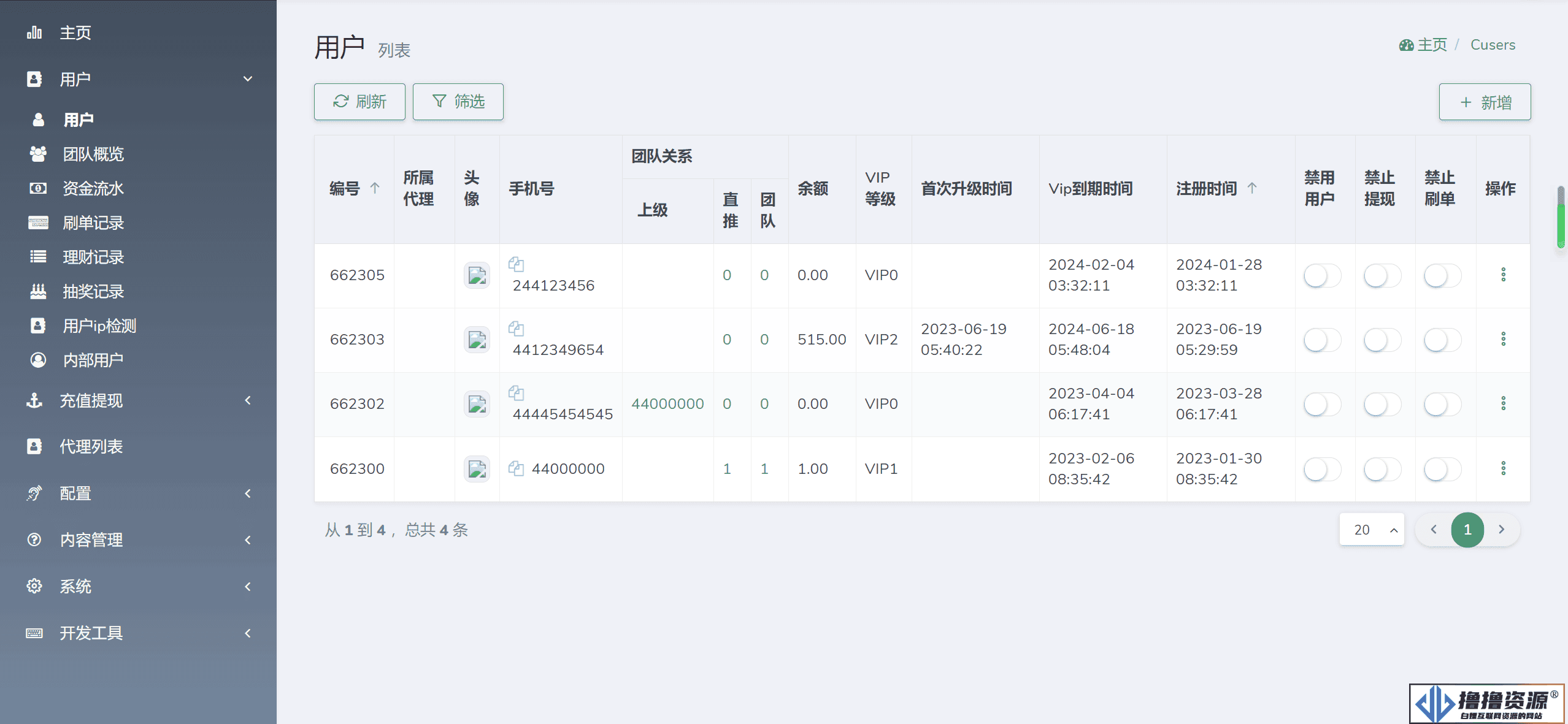 海外YouTube视频点赞刷单悬赏任务投资理财源码/tiktok国际版刷单理财