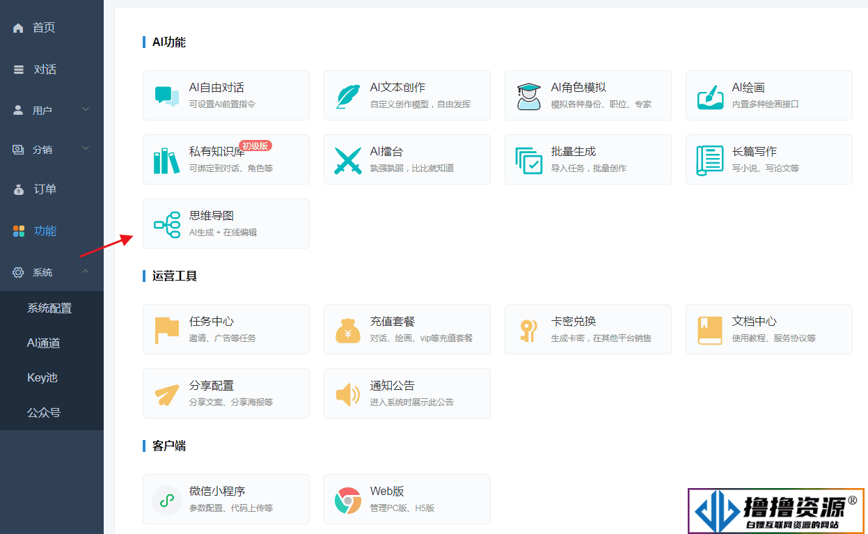 ChatGPT付费创作系统V2.7.4独立版 +WEB端+ H5端 + 小程序端（短信宝 腾讯混元-高级版 ）