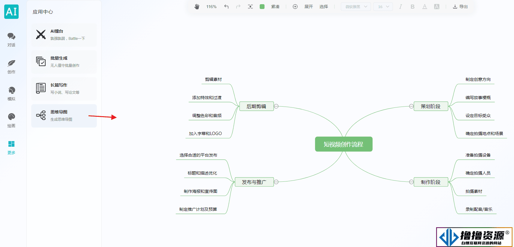 ChatGPT付费创作系统V2.7.4独立版 +WEB端+ H5端 + 小程序端（短信宝 腾讯混元-高级版 ）