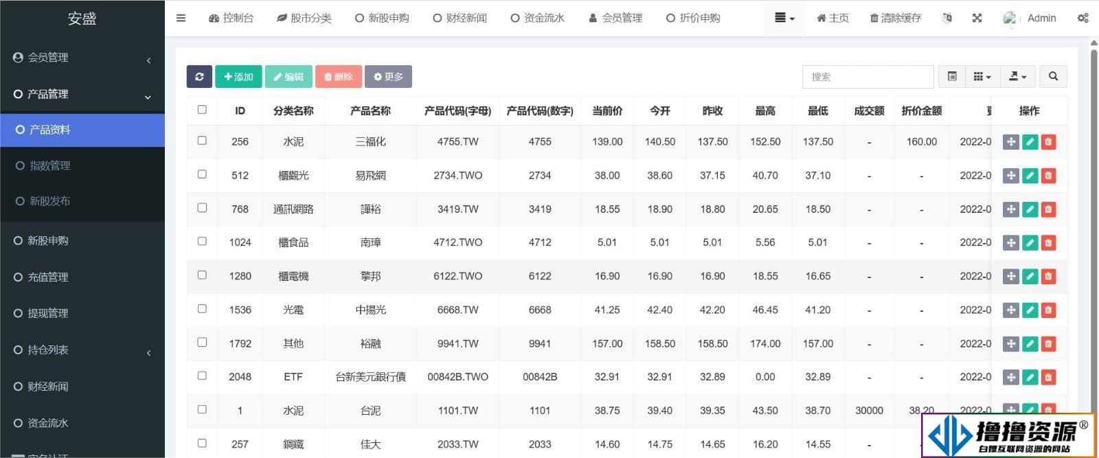 台股平台源码 新股申购 分类后台控制 uniapp源码+计划任务