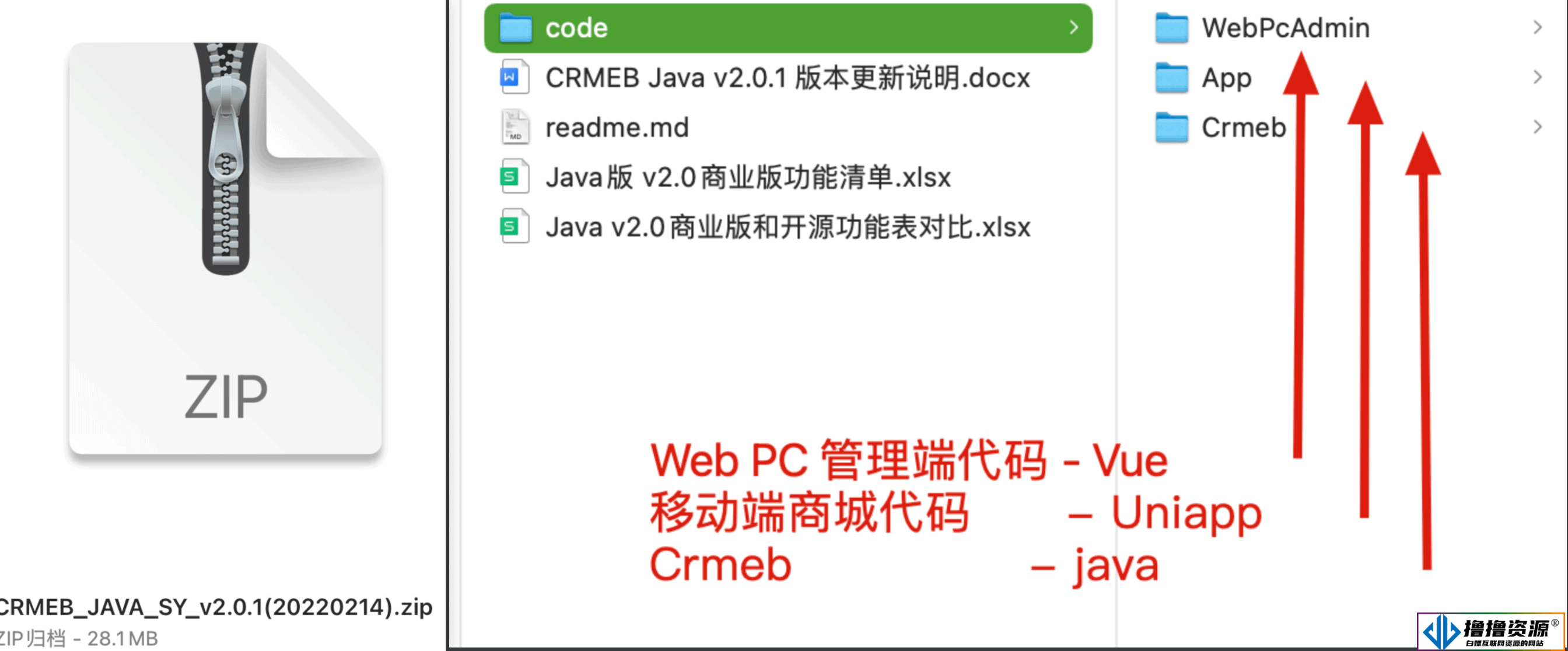 CRMEB开源商城新零售社交电商系统单商户Java版+uniapp前端 - 不死鸟资源网|不死鸟资源网