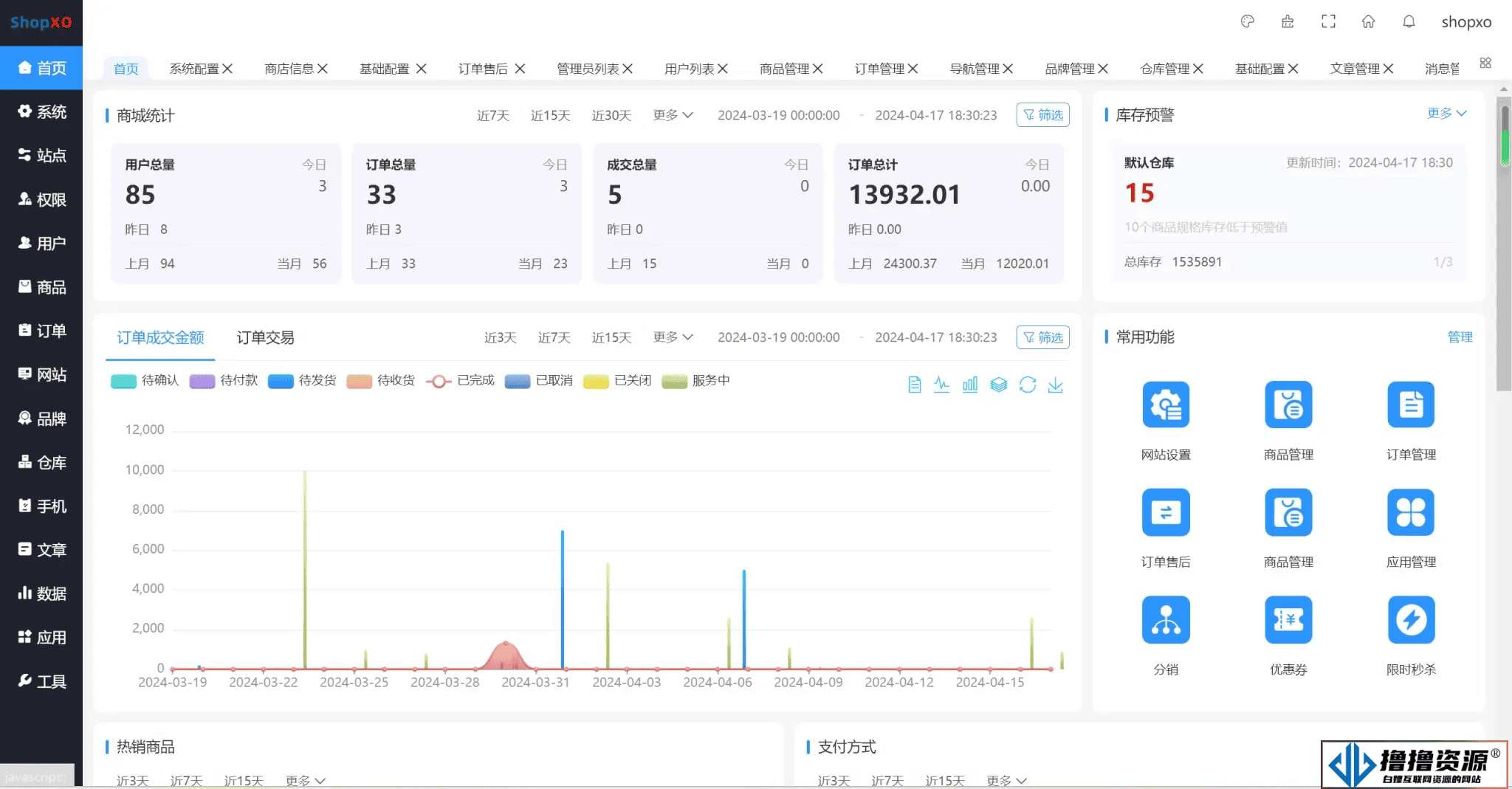 全开源商城源码后台php全端uniapp 全开源可二开 功能强大 商城系统源码