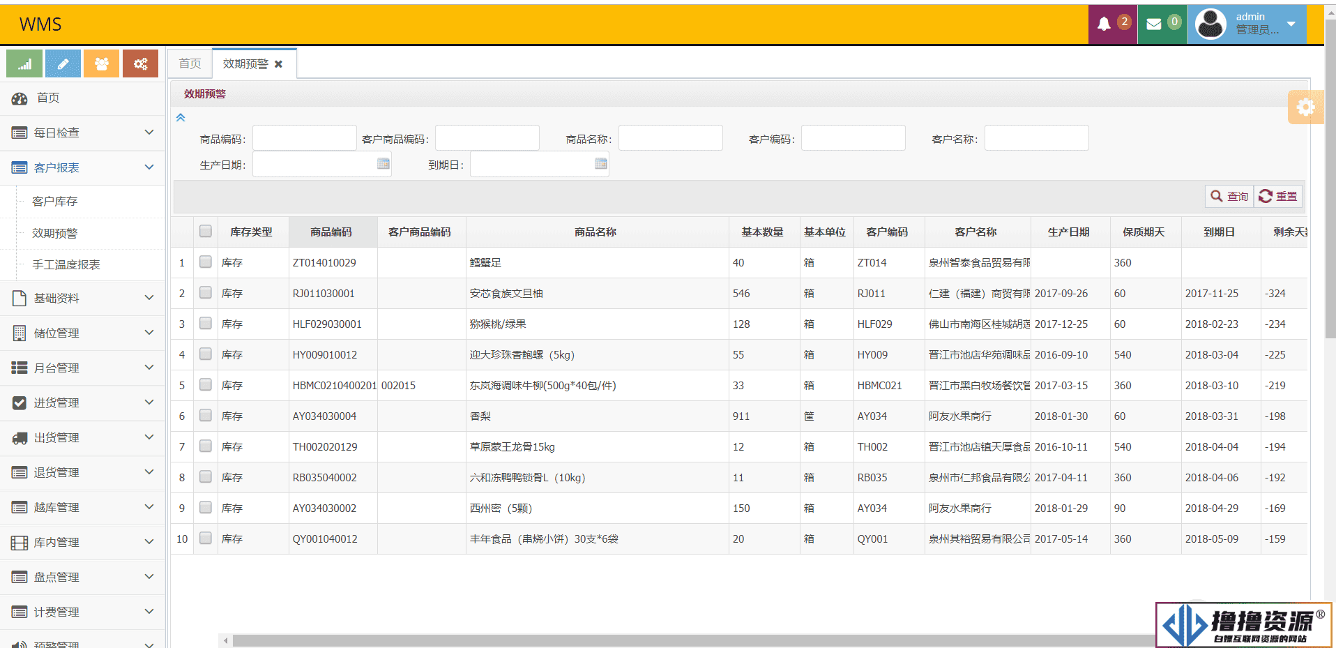 WMS源代码 JAVA版大型WMS仓储管理系统源码 物流仓库管理系统