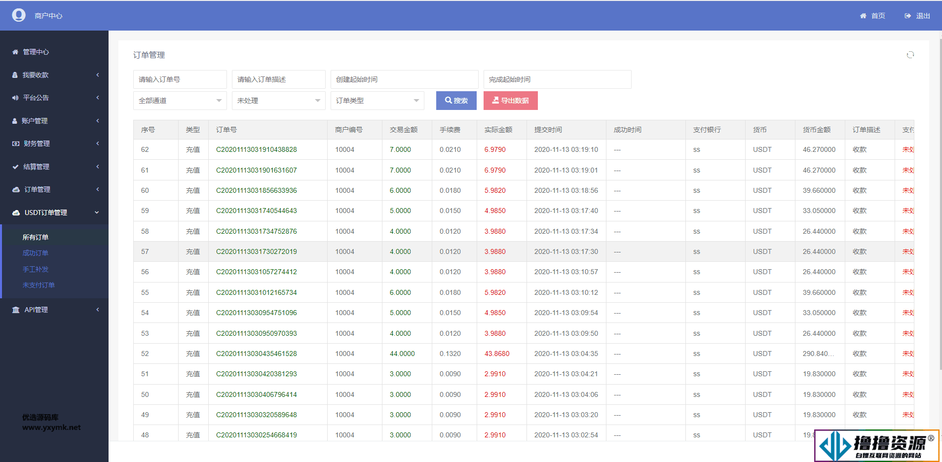 usdt支付系统usdt支付接口第三方区块链支付平台