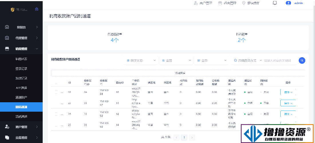 码付/星糖付多合一全自动码商/商户/代理支付一体系统源码+数据