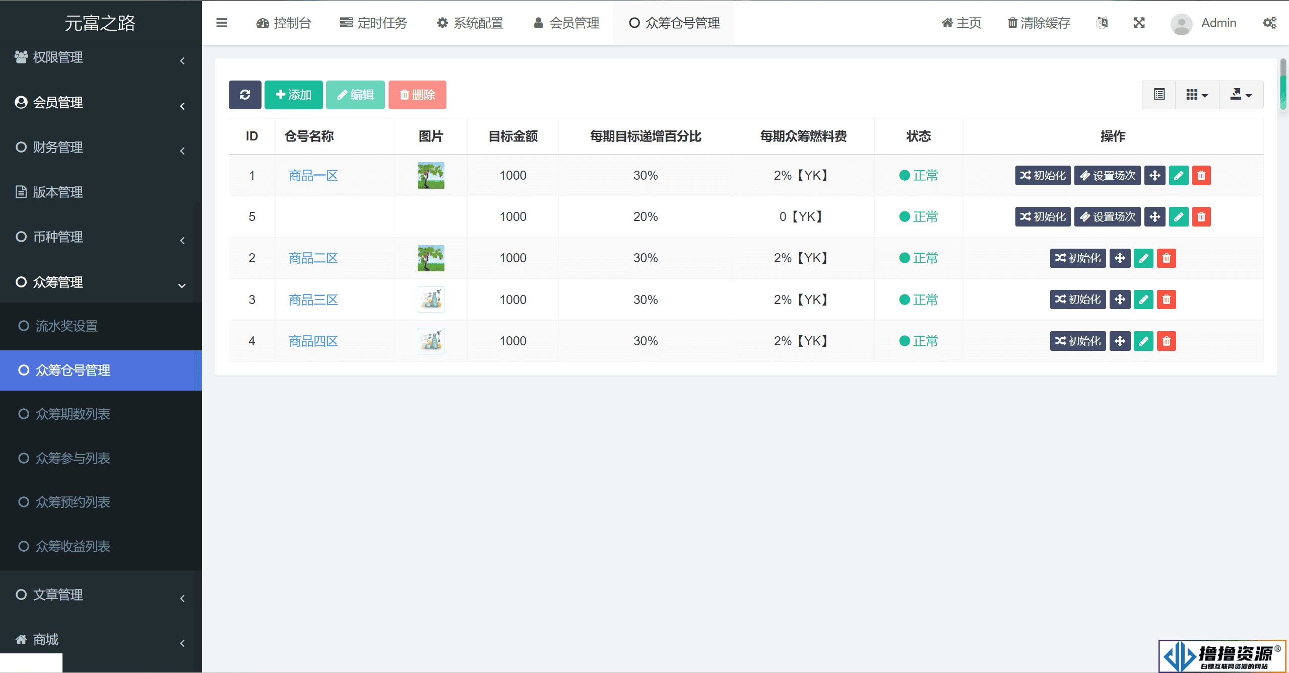 2024最新众筹商城系统/订单认购/多多优购/商城加共识