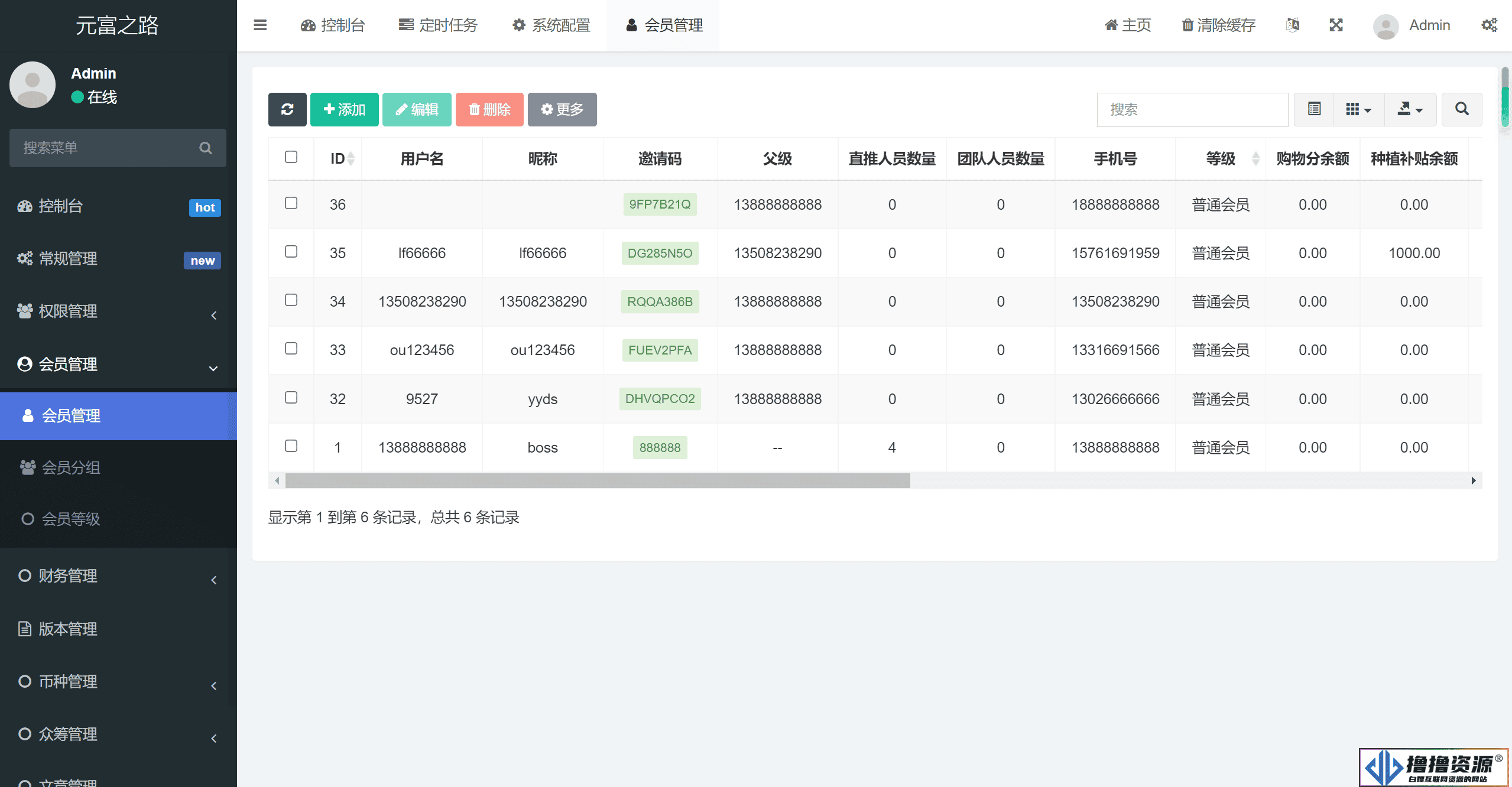 2024最新众筹商城系统/订单认购/多多优购/商城加共识