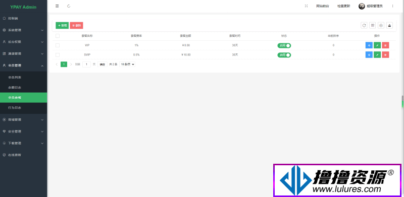 【全开源】源支付YPay开源版支付系统V1.1.4