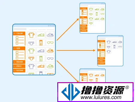 Google SEO:什么是索引膨胀及其修复办法-不死鸟资源网