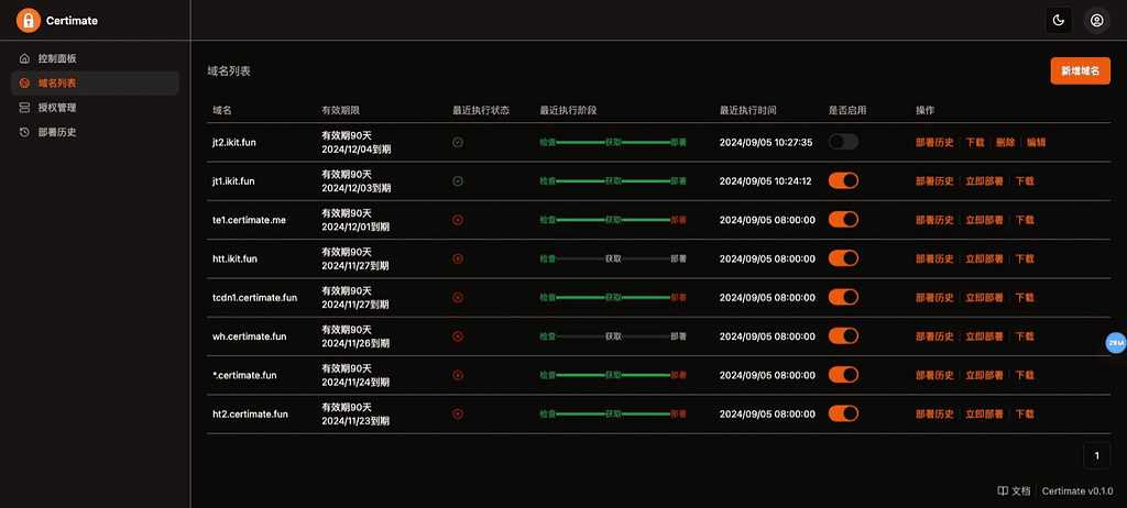 SSL证书管理系统工具网站源码，自动申请、部署SSL证书，并在证书即将过期时自动续期 - 不死鸟资源网|不死鸟资源网