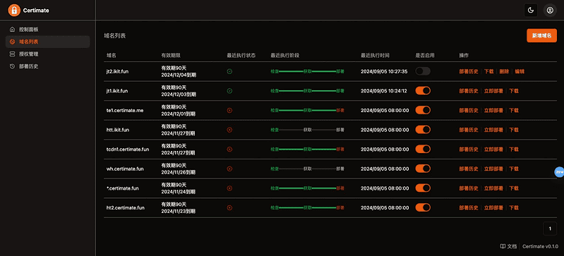 SSL证书管理系统工具网站源码，自动申请、部署SSL证书，并在证书即将过期时自动续期|不死鸟资源网