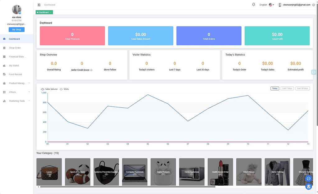 图片[5]|全开源TikTok跨境电商系统内嵌商城源码+前端uniapp - 不死鸟资源网|不死鸟资源网