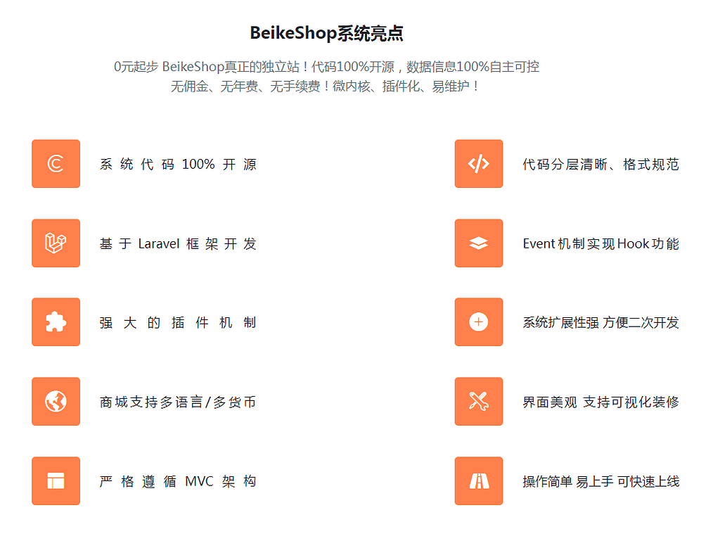 图片[3]|BeikeShop跨境电商多语言独立站系统V1.5.5免授权全开源版 - 不死鸟资源网|不死鸟资源网