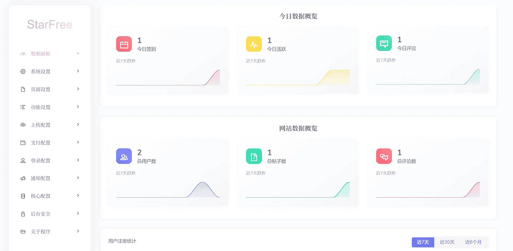 图片[4]|2025最新唯美社区StarFree源码|不死鸟资源网