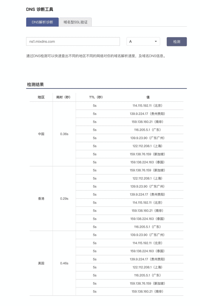 图片[6]|水母：只需三步，使用华为云托管自建权威 DNS！|不死鸟资源网