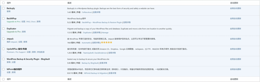 WordPress 备份教程：网站的最后一道安全防线|不死鸟资源网
