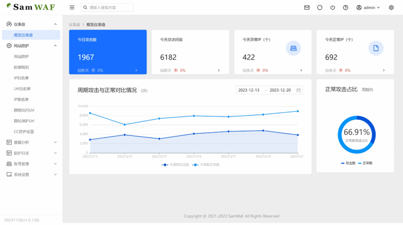 SamWaf 开源轻量级网站防火墙源码|不死鸟资源网