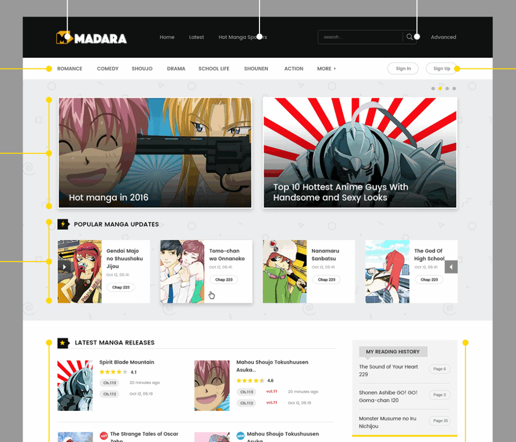 Madara 2.2.2.1主题源码 | 响应式WordPress漫画小说主题模板|不死鸟资源网