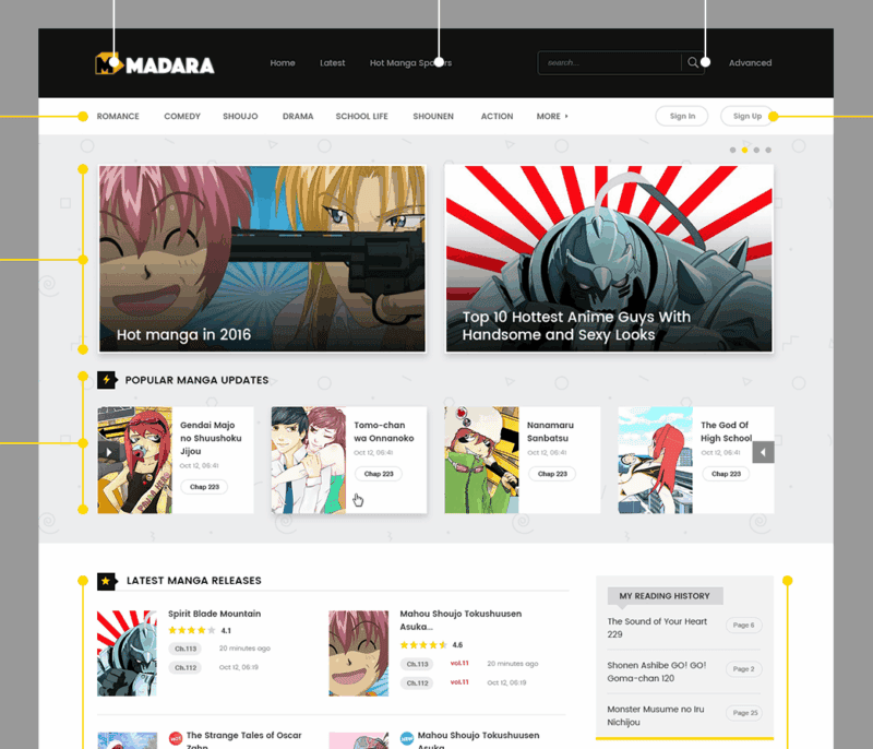 Madara 2.2.2.1主题源码 | 响应式WordPress漫画小说主题模板|不死鸟资源网