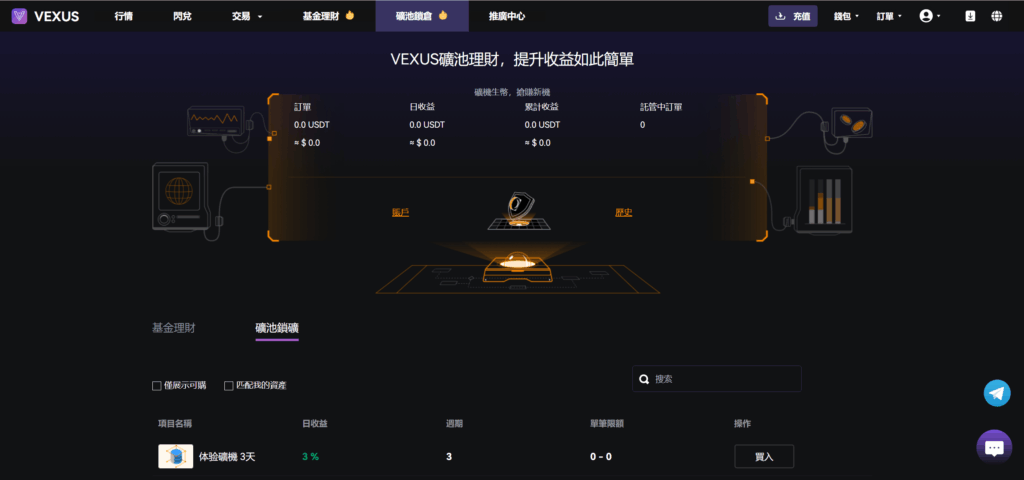 图片[8]|Vexus多语言虚拟货币交易所/java交易所源码/模拟账户+现货交易+永续合约+交割合约+基金理财+锁仓挖矿+质押贷款+闪兑|不死鸟资源网
