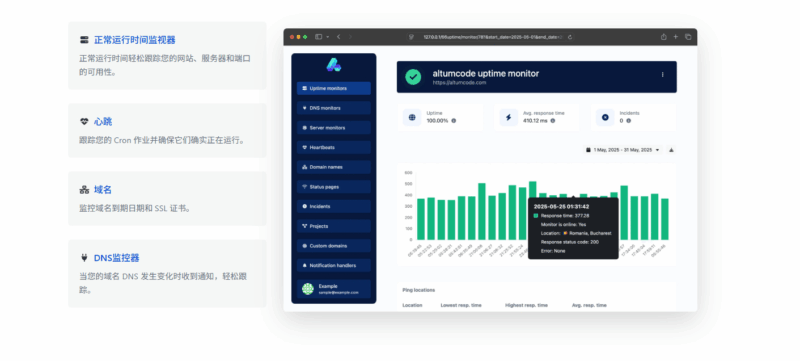 PHP轻量服务器监控系统网站源码，支持监控域名、网站、SSL、DNS等等|不死鸟资源网