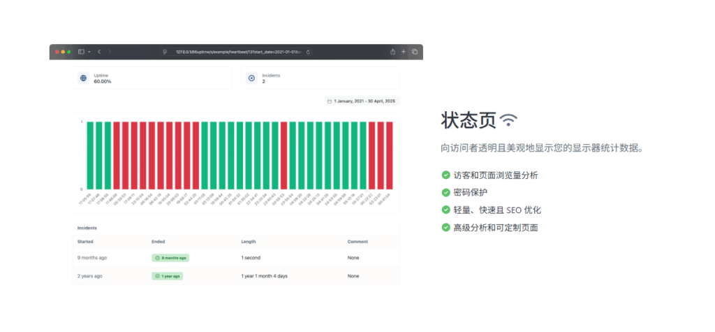 图片[5]|PHP轻量服务器监控系统网站源码，支持监控域名、网站、SSL、DNS等等|不死鸟资源网