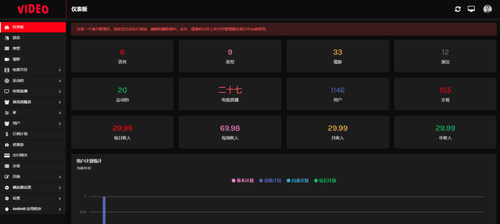 图片[3]|国际版视频直播门户PHP网站源码开心版（电视节目、电影、体育、视频流、电视直播）|不死鸟资源网