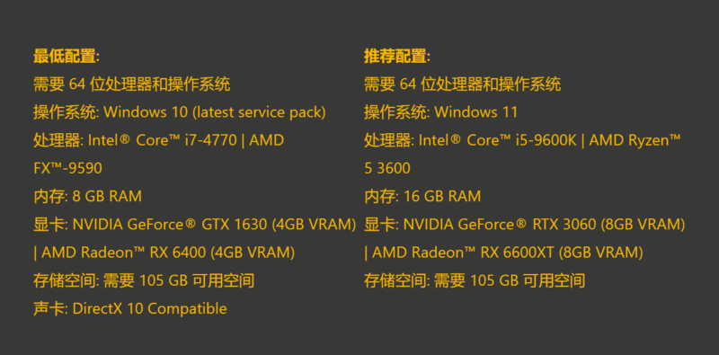 GTA5 增强版（Grand Theft Auto V Enhanced）v1.7RUNE中文版|不死鸟资源网