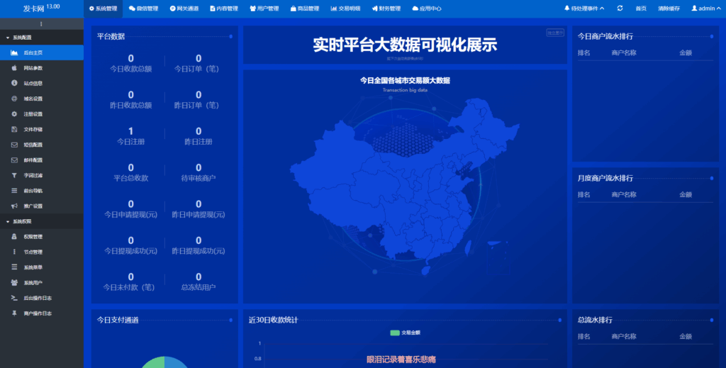 图片[3]|鲸发卡网站源码13.0版本（已修复）企业发卡平台源码|不死鸟资源网
