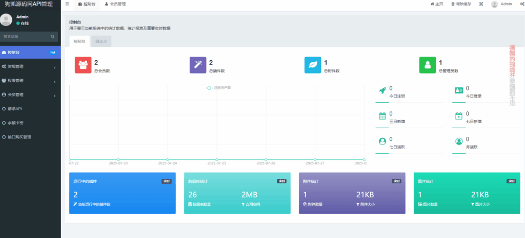 图片[2]|追梦API管理系统源码-API计费管理|不死鸟资源网