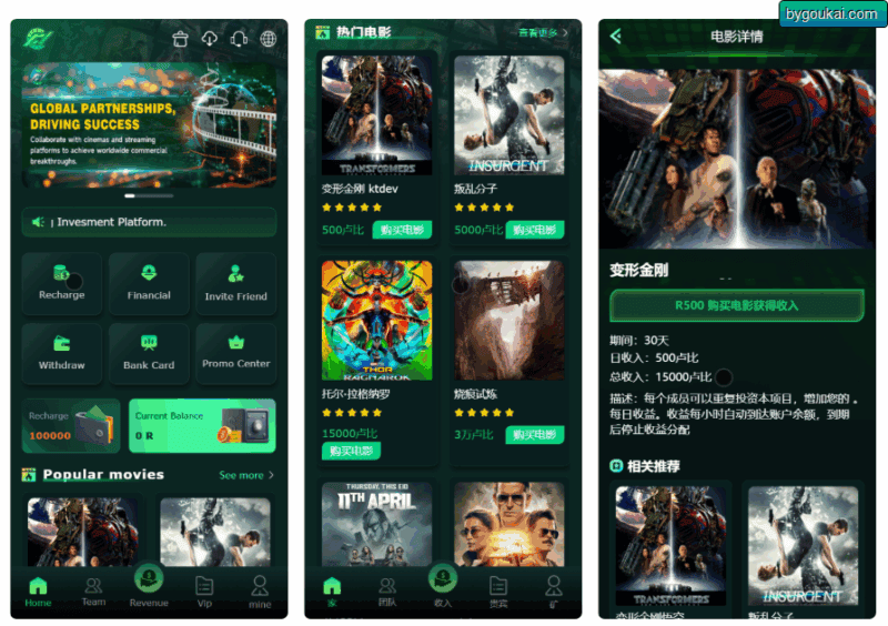 Flickiri Fun海外电影投资理财源码/前端html+后端PHP|不死鸟资源网