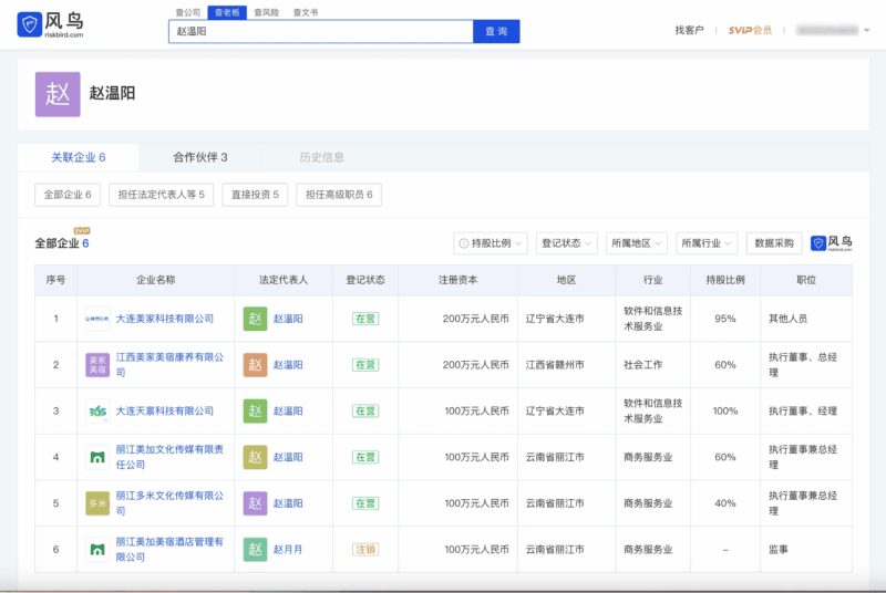 腾讯的风鸟，对标企查查，现在注册直接送 5 年 SVIP 会员！|不死鸟资源网