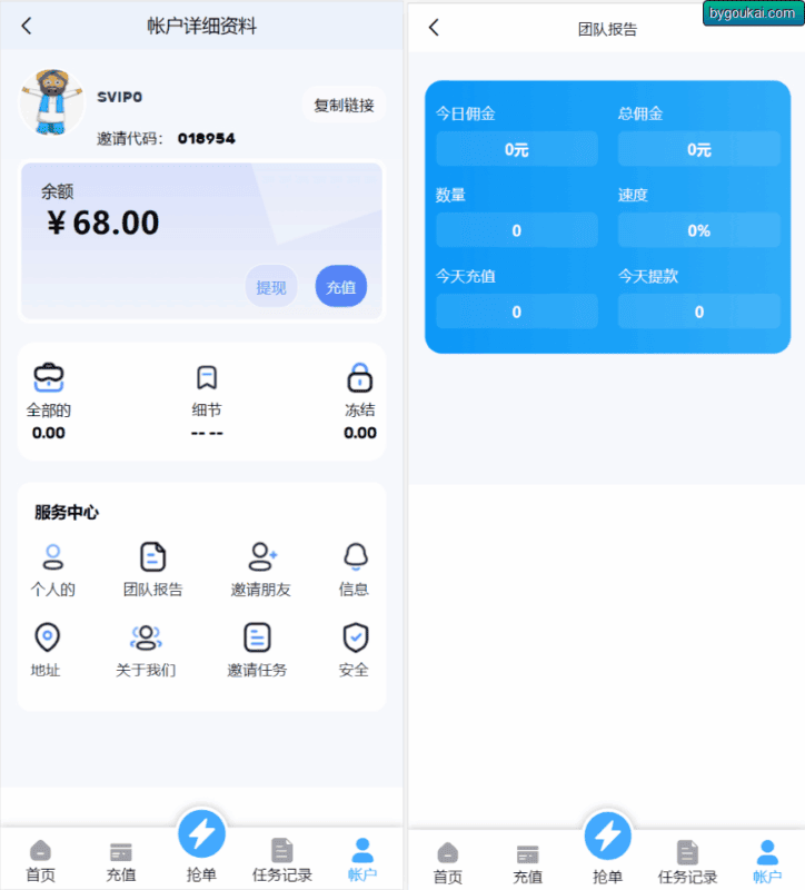 多语言订单自动匹配系统/海外抢单刷单系统/分组杀/代理后台|不死鸟资源网