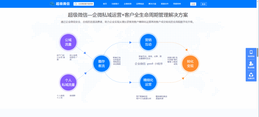 图片[9]|企业微信管理系统-独立版企微魔盒 支持管理客户、活动、引流等等|不死鸟资源网