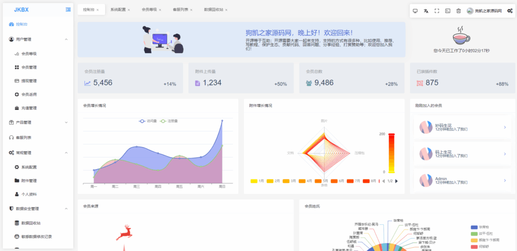 图片[3]|JKBX海外音乐抢单系统源码 Thinkphp框架 附教程|不死鸟资源网