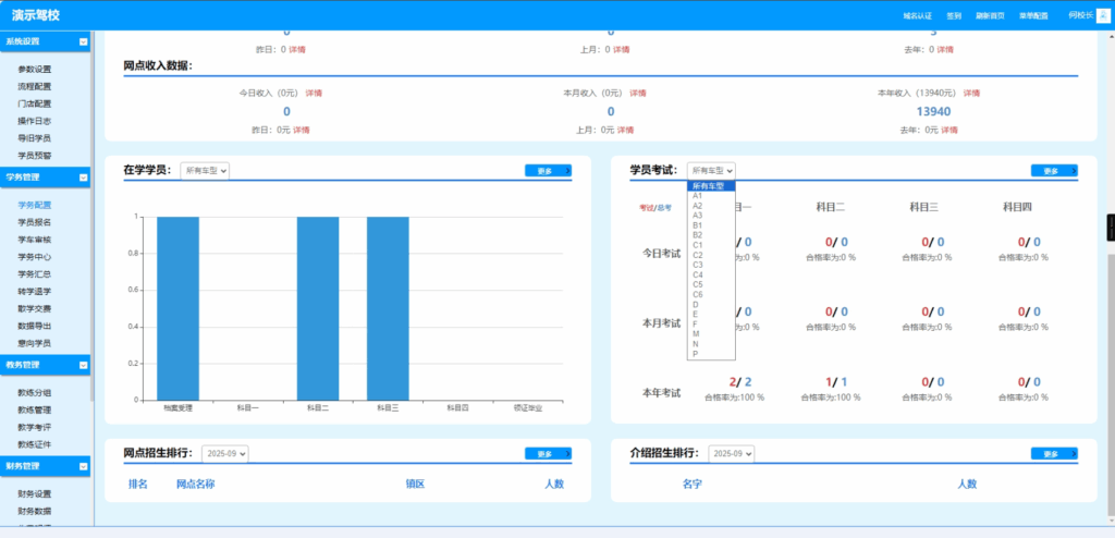 图片[2]|驾校培训办公管理系统 – 专属驾校的OA系统|不死鸟资源网