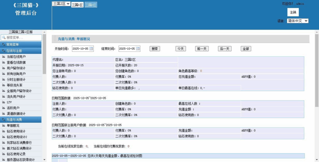 图片[9]|卡牌回合手游【机甲猫三国H5代金券内购多区跨服版】2025最新整理单机一键即玩镜像端+Linux手工服务端+管理后台+运维后台+教程|不死鸟资源网