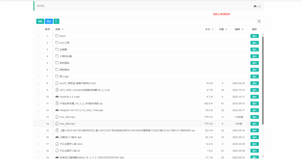 图片[2]|蓝奏云网盘挂载直链解析下载源码_全开源|不死鸟资源网