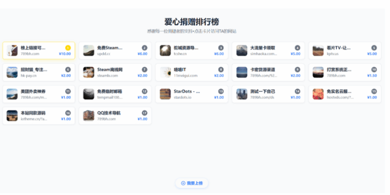 打赏排行榜源码 WordPress打赏源码|不死鸟资源网