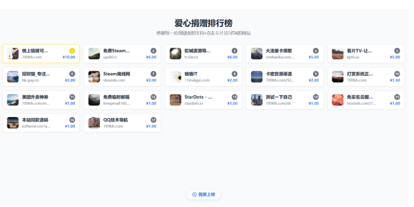 打赏排行榜源码 WordPress打赏源码|不死鸟资源网