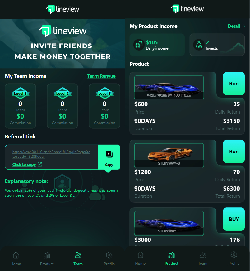 图片[2]|海外理财系统/汽车产品/投资理财源码/可自定义产品|不死鸟资源网
