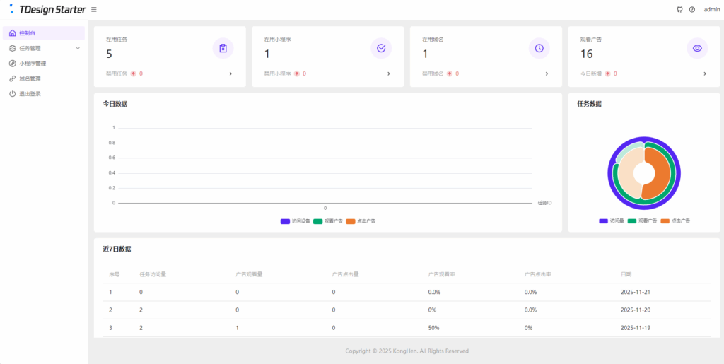 图片[4]|流量主变现系统/任务管理系统/流量变现|不死鸟资源网