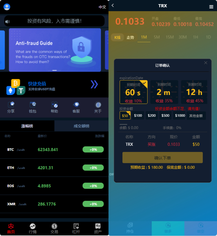 全新UI多语言微盘系统源码/外汇投资理财/虚拟币USDT充值接口/后台可控盈亏|不死鸟资源网