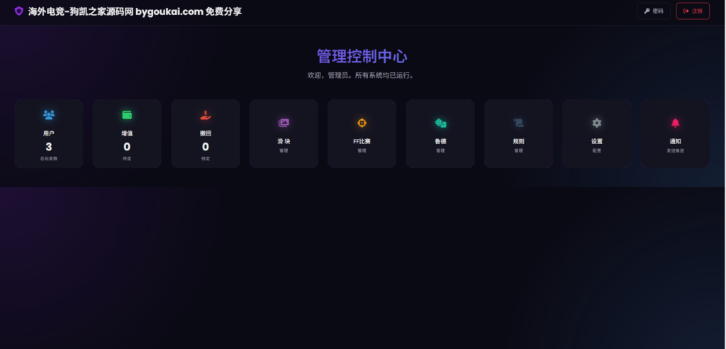 图片[4]|【海外版】电竞比赛系统源码 电子竞技竞猜有奖源码|不死鸟资源网