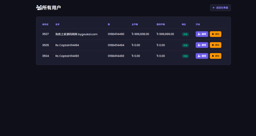 图片[5]|【海外版】电竞比赛系统源码 电子竞技竞猜有奖源码|不死鸟资源网