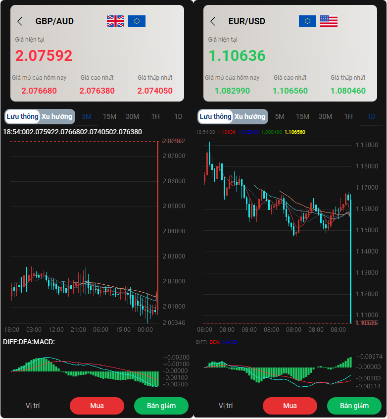 图片[2]|国泰君安证券微盘源码二开版_多语言适配_前端 HTML 后端 PHP 源码下载|不死鸟资源网