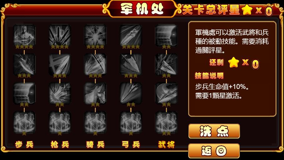 图片[7]|三网H5三国游戏【Q将三国H5】2025最新整理WIN系服务端+Linux手工服务端+附赠源码+教程|不死鸟资源网